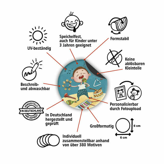 Eigenschaften der Magnete von WolffKids